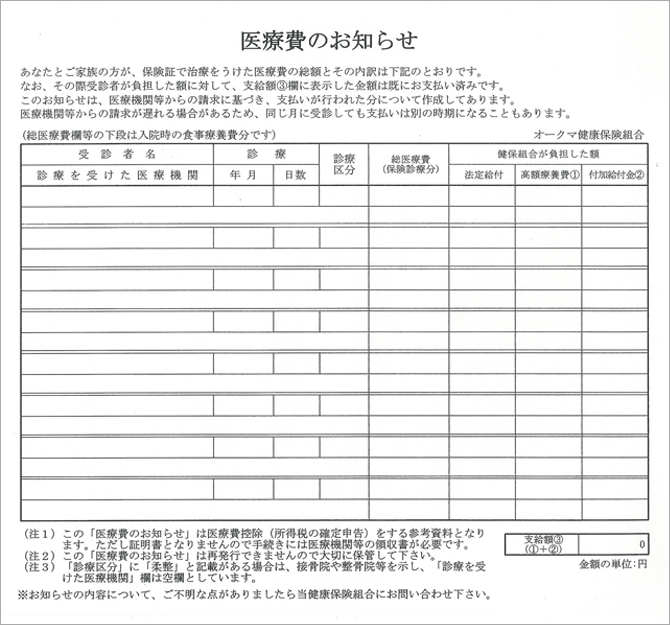 医療 費 控除 領収 書 紛失